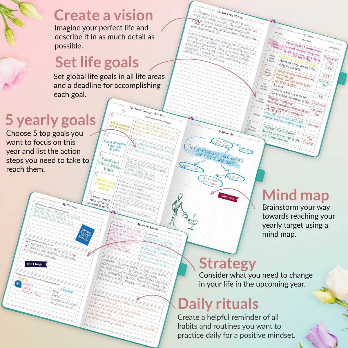 Go Girl undated planner with stickers - turquoise